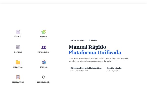 Manual de usuario gráfico breve