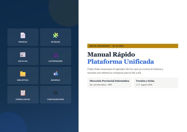 Manual de usuario gráfico breve